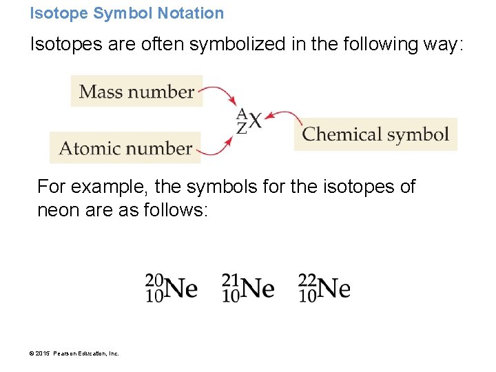 Isotope Symbol Notation Isotopes are often symbolized in the following way: For example, the