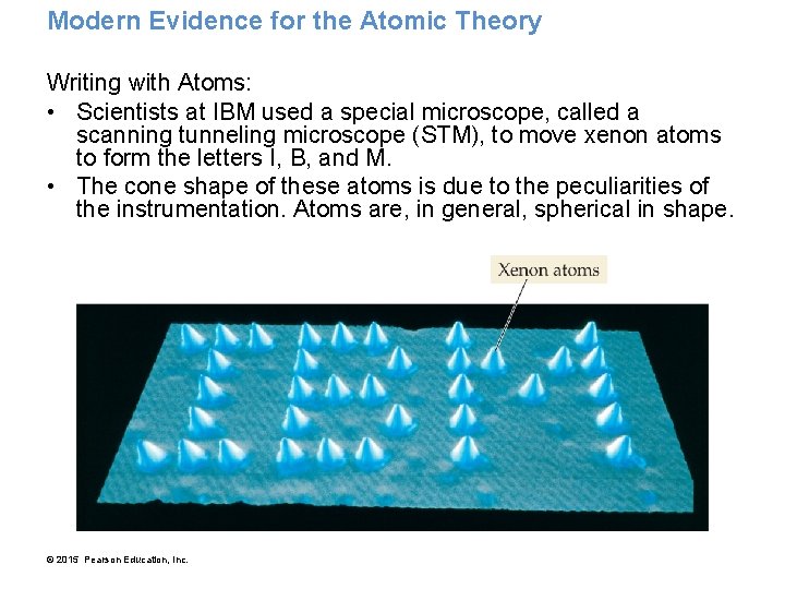 Modern Evidence for the Atomic Theory Writing with Atoms: • Scientists at IBM used