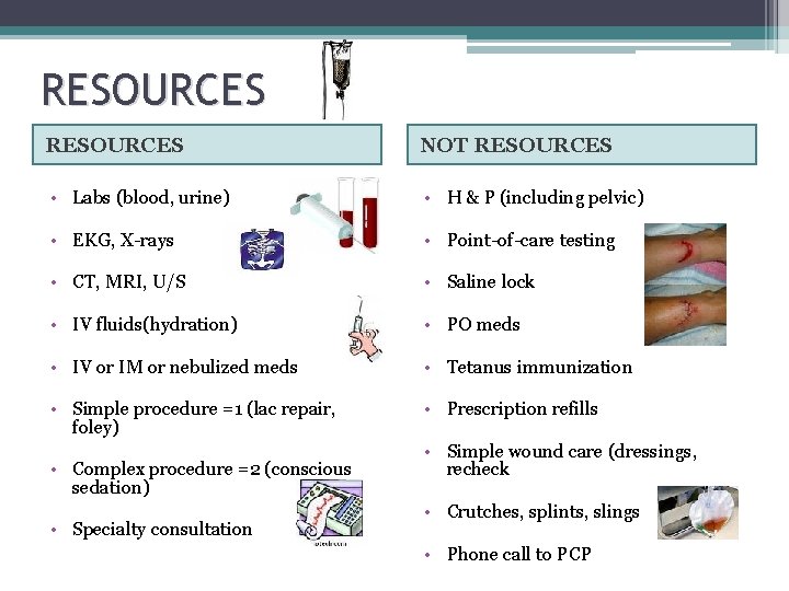 RESOURCES NOT RESOURCES • Labs (blood, urine) • H & P (including pelvic) •