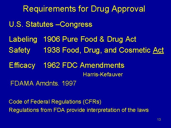 Requirements for Drug Approval U. S. Statutes –Congress Labeling 1906 Pure Food & Drug