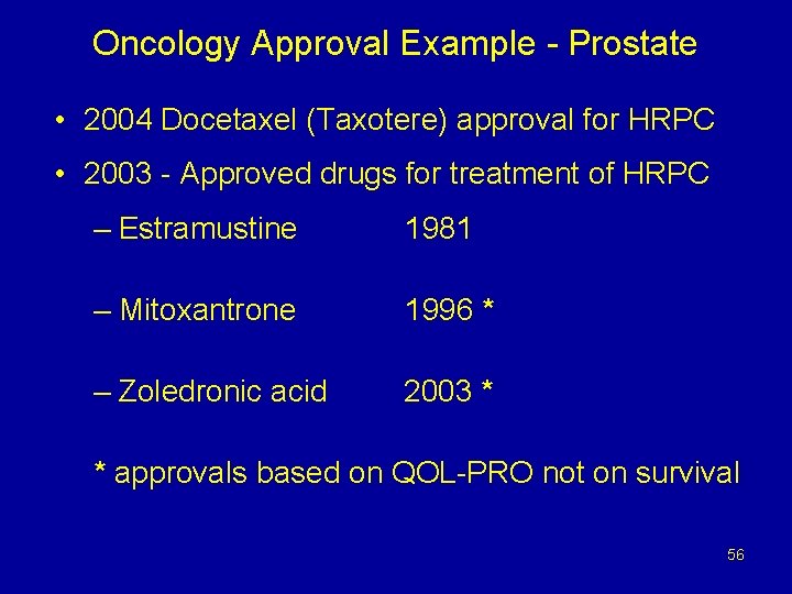 Oncology Approval Example - Prostate • 2004 Docetaxel (Taxotere) approval for HRPC • 2003