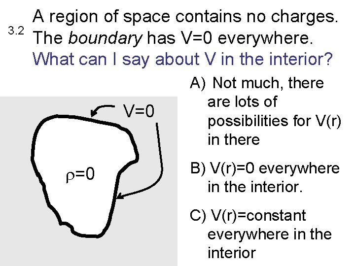 3. 2 A region of space contains no charges. The boundary has V=0 everywhere.