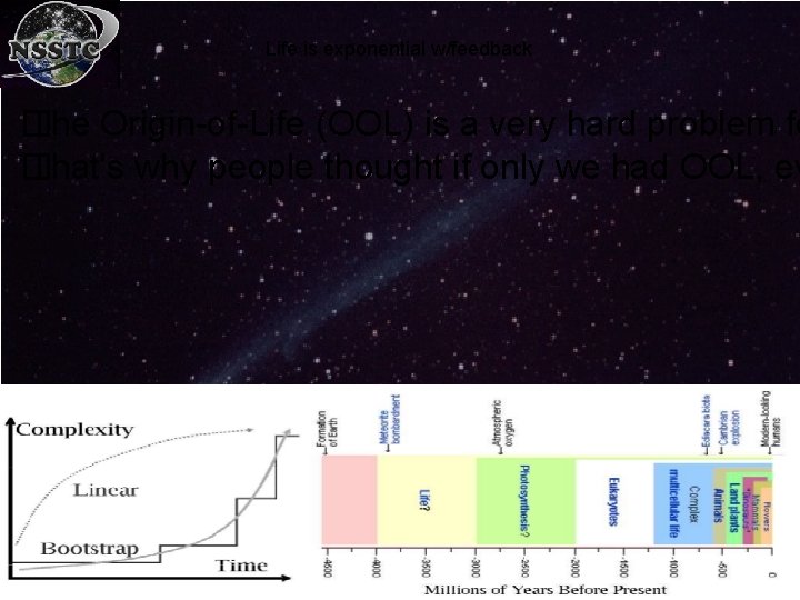 Life is exponential w/feedback � The Origin-of-Life (OOL) is a very hard problem fo