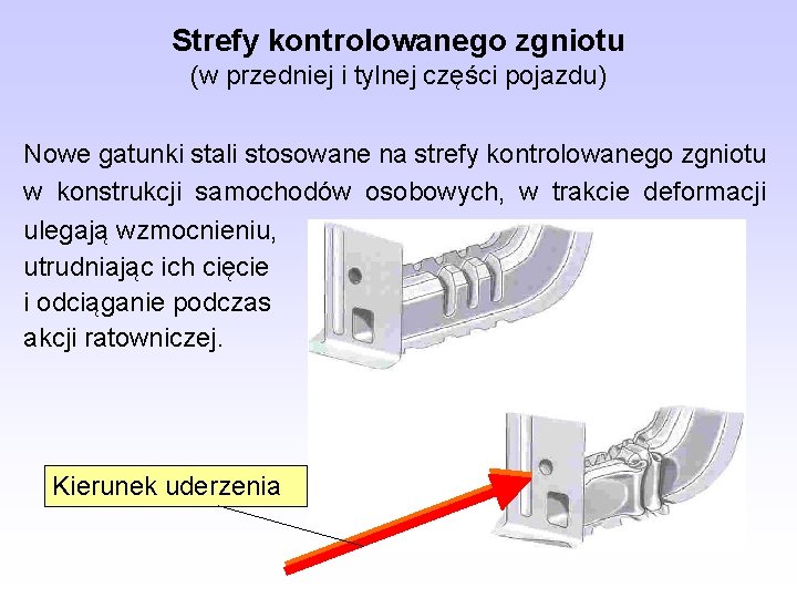 Strefy kontrolowanego zgniotu (w przedniej i tylnej części pojazdu) Nowe gatunki stali stosowane na