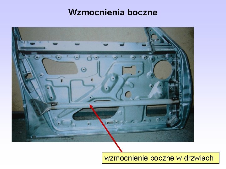 Wzmocnienia boczne wzmocnienie boczne w drzwiach 