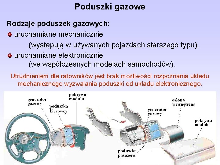 Poduszki gazowe Rodzaje poduszek gazowych: uruchamiane mechanicznie (występują w używanych pojazdach starszego typu), uruchamiane