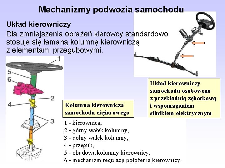 Mechanizmy podwozia samochodu Układ kierowniczy Dla zmniejszenia obrażeń kierowcy standardowo stosuje się łamaną kolumnę