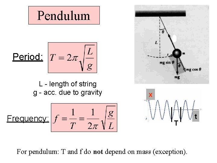 Pendulum Period: L - length of string g - acc. due to gravity Frequency: