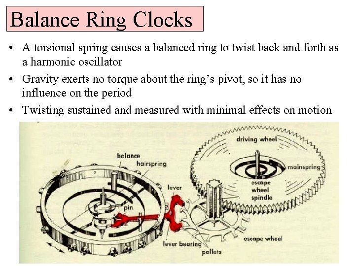 Balance Ring Clocks • A torsional spring causes a balanced ring to twist back