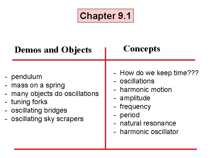 Chapter 9. 1 Concepts Demos and Objects - pendulum mass on a spring many