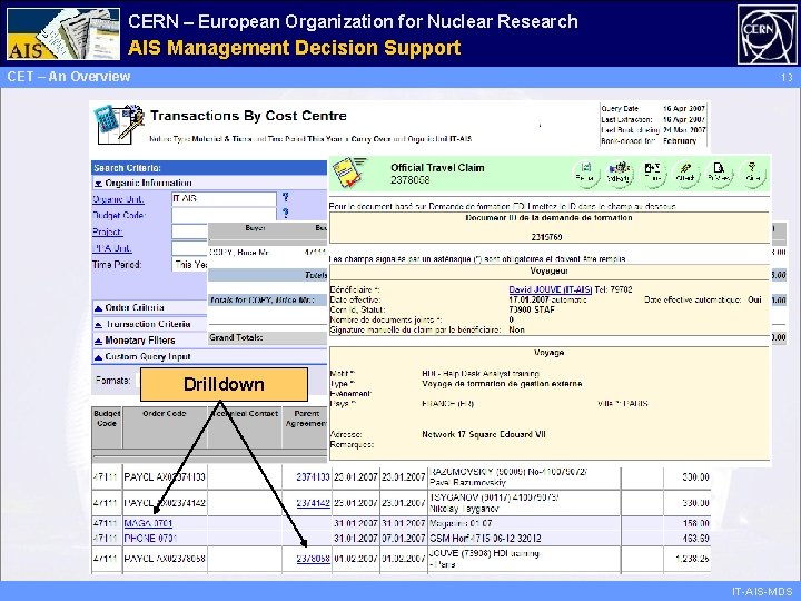 CERN – European Organization for Nuclear Research Administrative AIS Management Information Decision Support Services