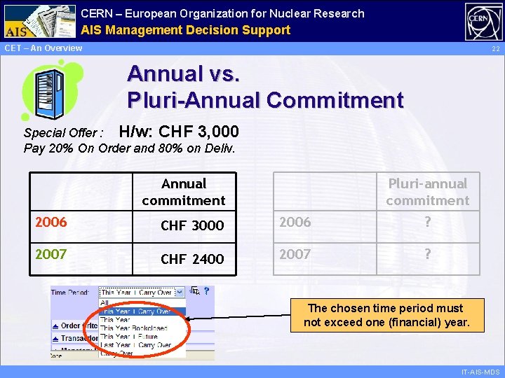 CERN – European Organization for Nuclear Research Administrative AIS Management Information Decision Support Services