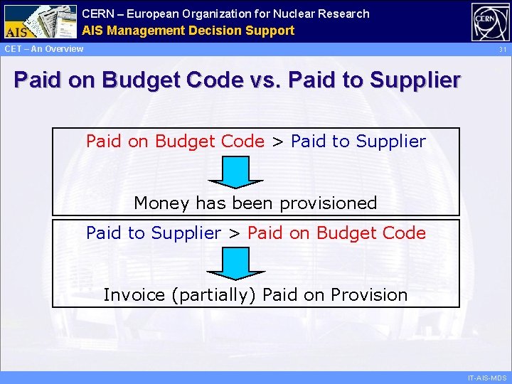 CERN – European Organization for Nuclear Research Administrative AIS Management Information Decision Support Services