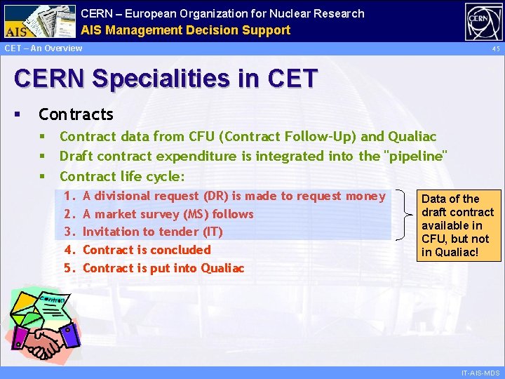 CERN – European Organization for Nuclear Research Administrative AIS Management Information Decision Support Services