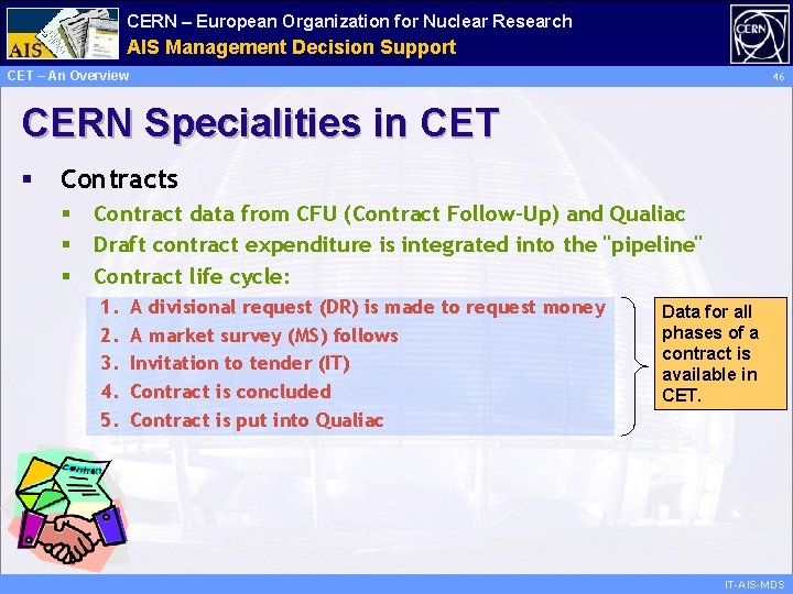 CERN – European Organization for Nuclear Research Administrative AIS Management Information Decision Support Services