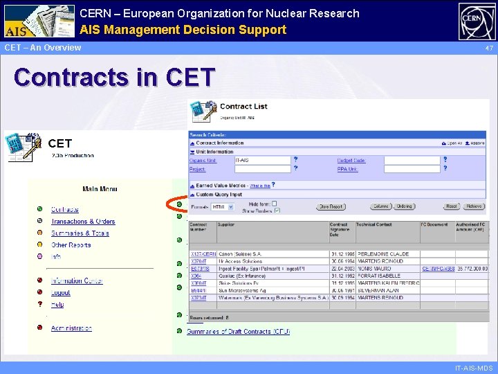 CERN – European Organization for Nuclear Research Administrative AIS Management Information Decision Support Services