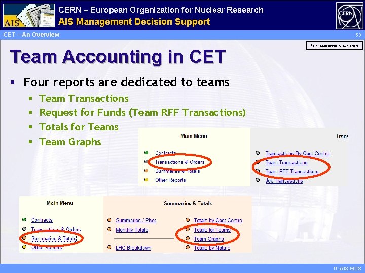 CERN – European Organization for Nuclear Research Administrative AIS Management Information Decision Support Services