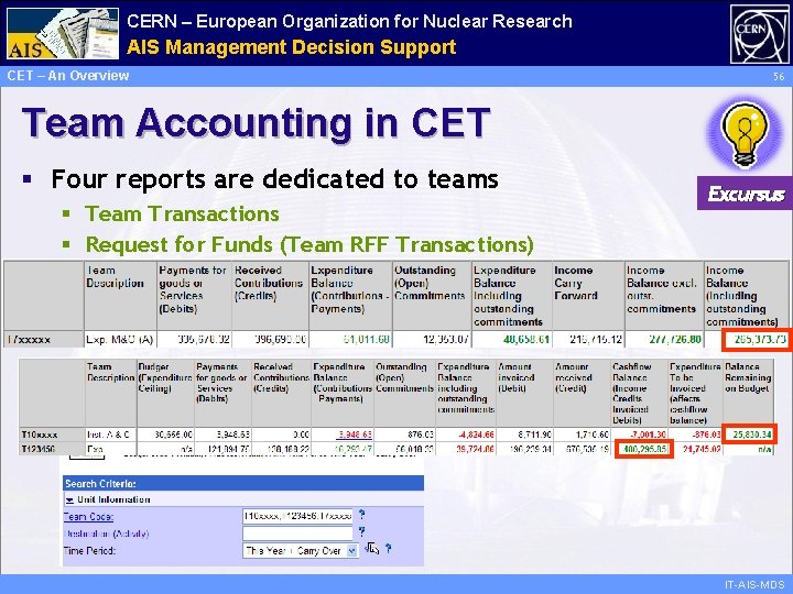 CERN – European Organization for Nuclear Research Administrative AIS Management Information Decision Support Services