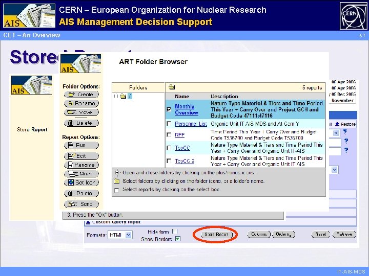 CERN – European Organization for Nuclear Research Administrative AIS Management Information Decision Support Services