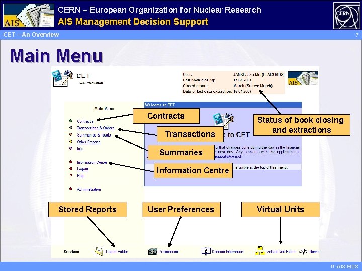 CERN – European Organization for Nuclear Research Administrative AIS Management Information Decision Support Services