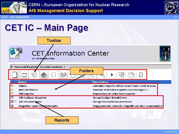 CERN – European Organization for Nuclear Research Administrative AIS Management Information Decision Support Services