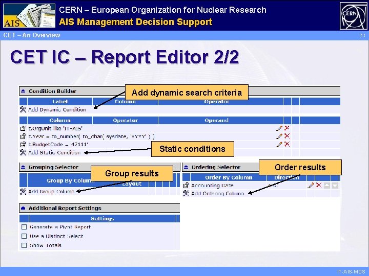 CERN – European Organization for Nuclear Research Administrative AIS Management Information Decision Support Services