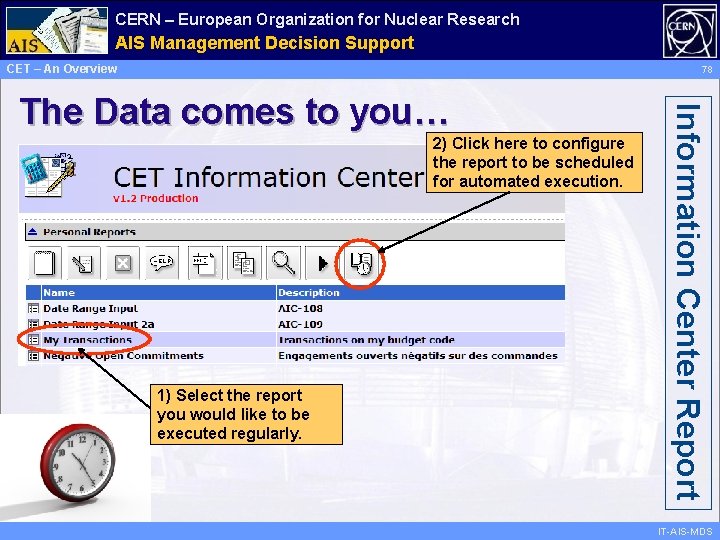 CERN – European Organization for Nuclear Research Administrative AIS Management Information Decision Support Services