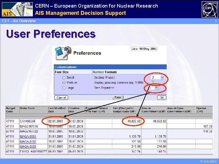 CERN – European Organization for Nuclear Research Administrative AIS Management Information Decision Support Services