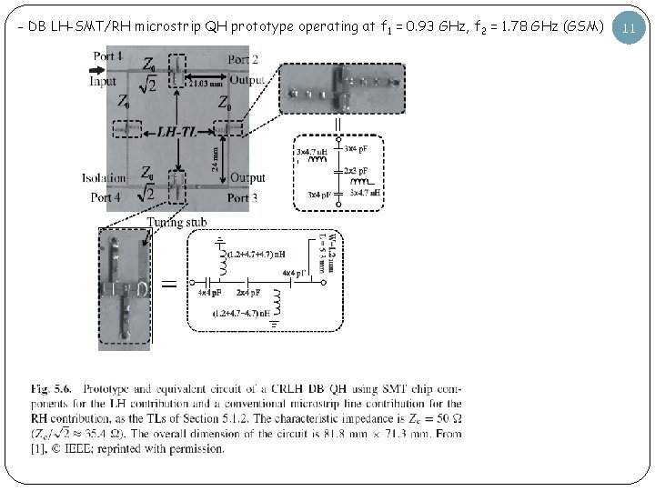 - DB LH-SMT/RH microstrip QH prototype operating at f 1 = 0. 93 GHz,