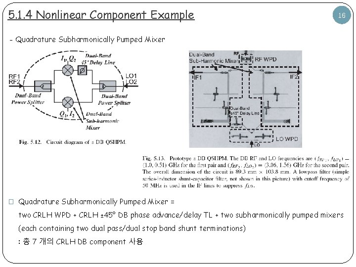 5. 1. 4 Nonlinear Component Example 16 - Quadrature Subharmonically Pumped Mixer � Quadrature