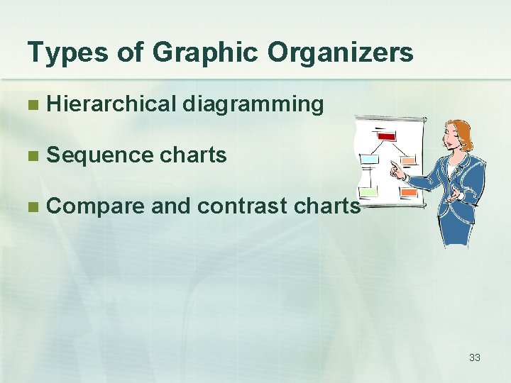 Types of Graphic Organizers n Hierarchical diagramming n Sequence charts n Compare and contrast
