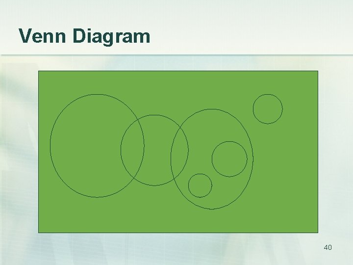 Venn Diagram 40 