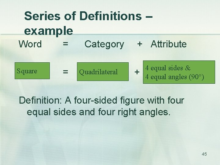 Series of Definitions – example Word = Square = Category + Attribute Quadrilateral +