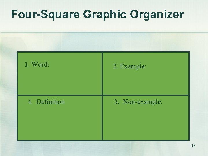 Four-Square Graphic Organizer 1. Word: 4. Definition 2. Example: 3. Non-example: 46 