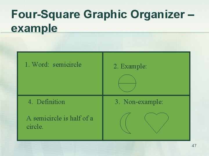 Four-Square Graphic Organizer – example 1. Word: semicircle 4. Definition 2. Example: 3. Non-example: