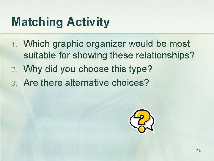 Matching Activity 1. 2. 3. Which graphic organizer would be most suitable for showing