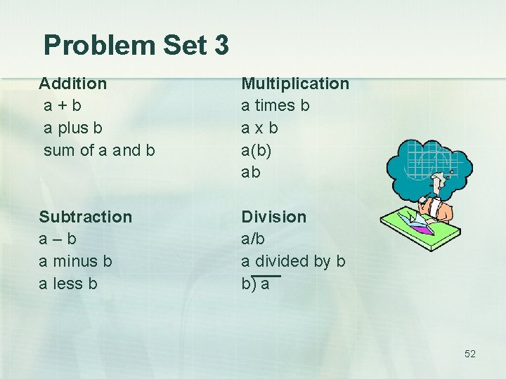 Problem Set 3 Addition a + b a plus b sum of a and