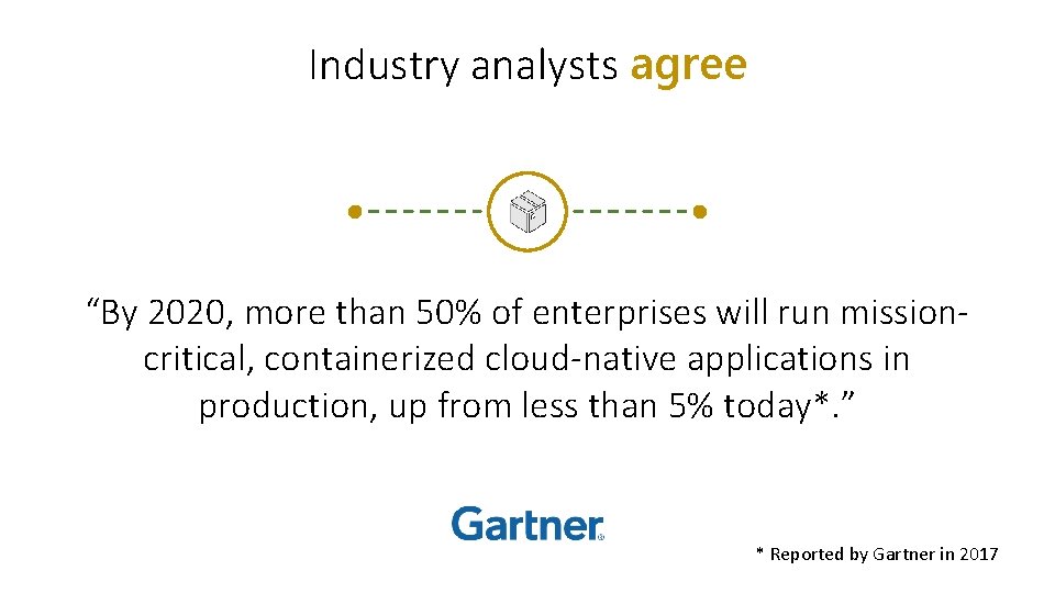 Industry analysts agree “By 2020, more than 50% of enterprises will run missioncritical, containerized