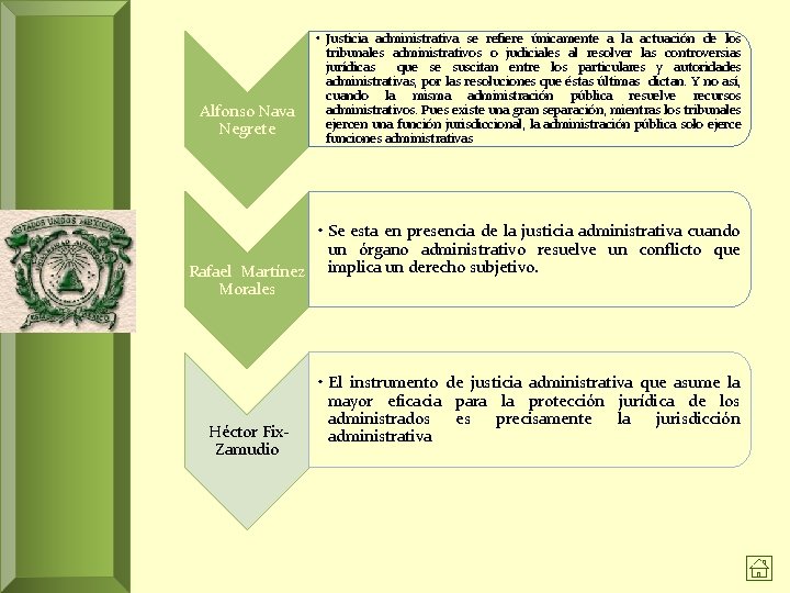 Alfonso Nava Negrete • Justicia administrativa se refiere únicamente a la actuación de los