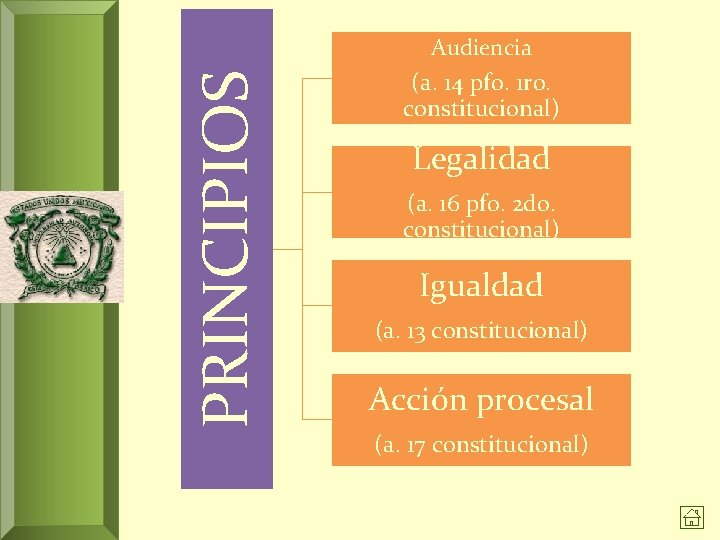 PRINCIPIOS Audiencia (a. 14 pfo. 1 ro. constitucional) Legalidad (a. 16 pfo. 2 do.