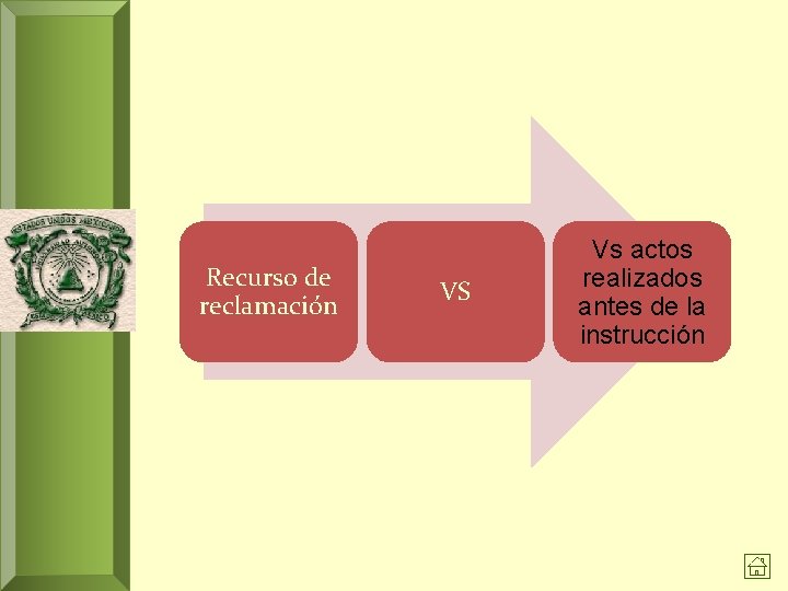 Recurso de reclamación VS Vs actos realizados antes de la instrucción 