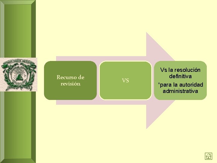 Recurso de revisión VS Vs la resolución definitiva *para la autoridad administrativa 