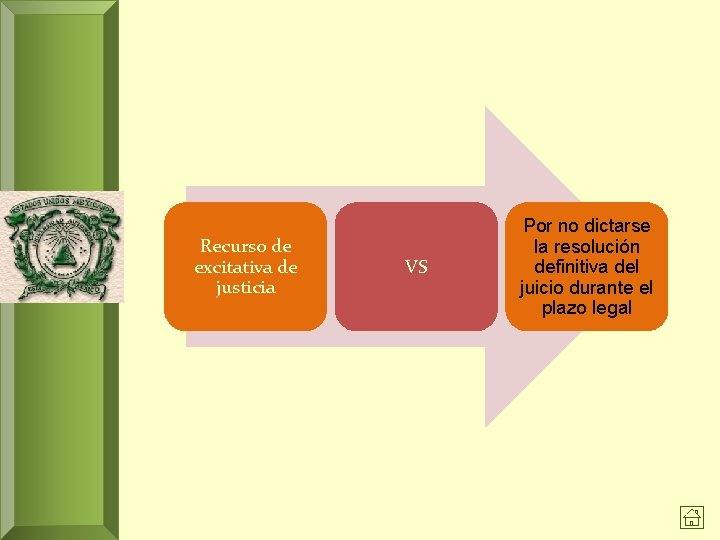 Recurso de excitativa de justicia VS Por no dictarse la resolución definitiva del juicio