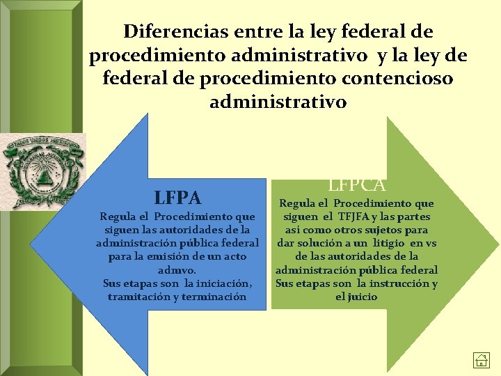 Diferencias entre la ley federal de procedimiento administrativo y la ley de federal de