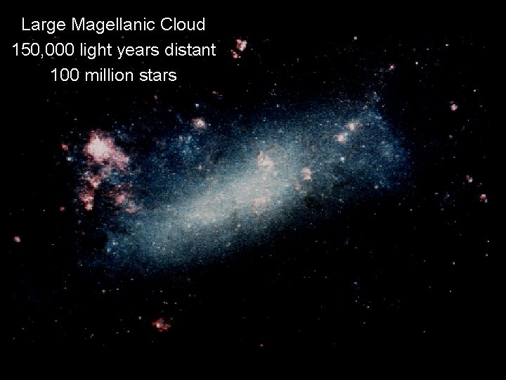 Large Magellanic Cloud 150, 000 light years distant 100 million stars 