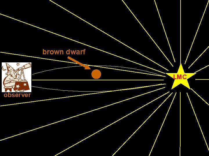 brown dwarf LMC observer 