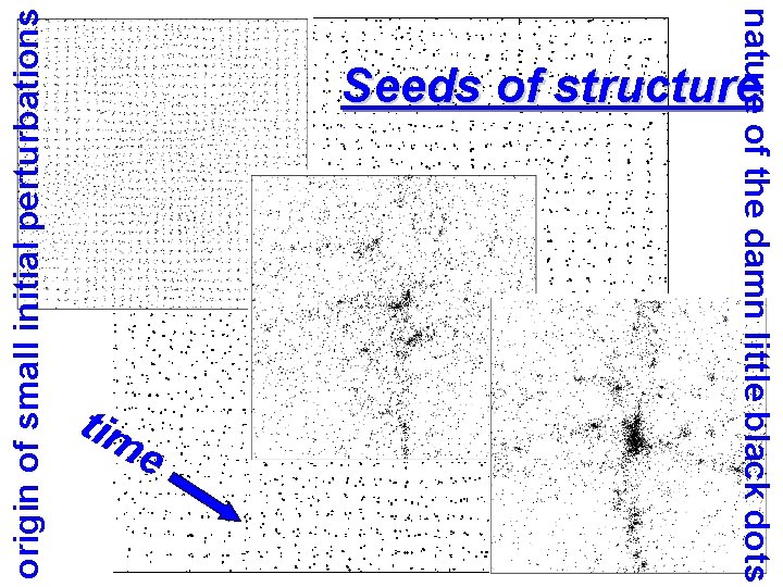 origin of small initial perturbations tim e nature of the damn little black dots