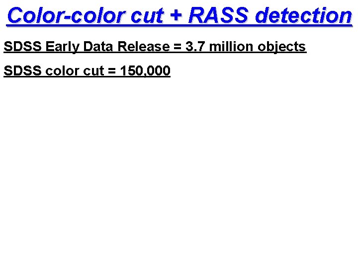 Color-color cut + RASS detection SDSS Early Data Release = 3. 7 million objects