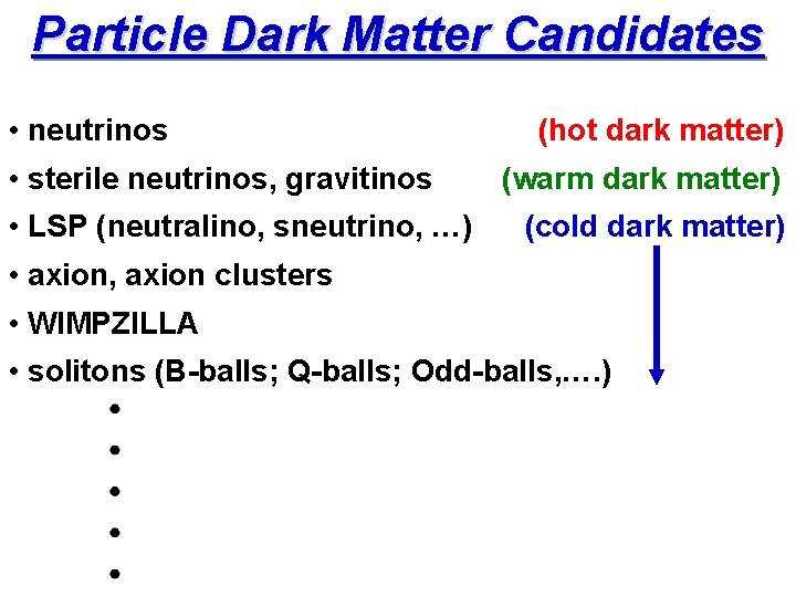 Particle Dark Matter Candidates • neutrinos • sterile neutrinos, gravitinos • LSP (neutralino, sneutrino,