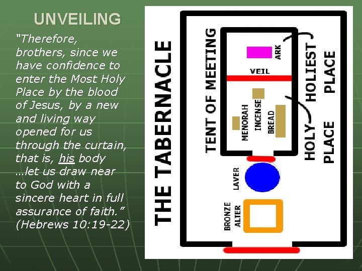 UNVEILING “Therefore, brothers, since we have confidence to enter the Most Holy Place by UNVEILING “Therefore, brothers, since we have confidence to enter the Most Holy Place by